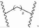 Fig. 150 - BIVALENT BROMODOMAIN INHIBITORS AND USES THEREOF