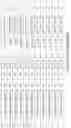 Fig. 47 - BIVALENT BROMODOMAIN INHIBITORS AND USES THEREOF