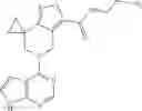 Fig. 117 - Bycyclic JAK inhibitors and uses thereof