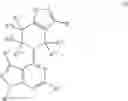 Fig. 12 - Bycyclic JAK inhibitors and uses thereof