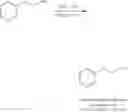 Fig. 142 - Bycyclic JAK inhibitors and uses thereof