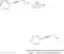 Fig. 147 - Bycyclic JAK inhibitors and uses thereof