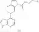 Fig. 162 - Bycyclic JAK inhibitors and uses thereof