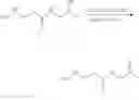Fig. 203 - Bycyclic JAK inhibitors and uses thereof