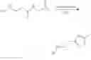 Fig. 204 - Bycyclic JAK inhibitors and uses thereof