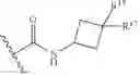 Fig. 21 - Bycyclic JAK inhibitors and uses thereof