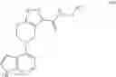Fig. 23 - Bycyclic JAK inhibitors and uses thereof