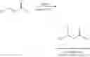 Fig. 288 - Bycyclic JAK inhibitors and uses thereof