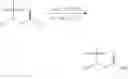 Fig. 290 - Bycyclic JAK inhibitors and uses thereof