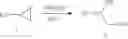 Fig. 306 - Bycyclic JAK inhibitors and uses thereof