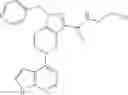 Fig. 33 - Bycyclic JAK inhibitors and uses thereof
