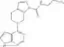 Fig. 60 - Bycyclic JAK inhibitors and uses thereof