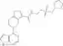 Fig. 65 - Bycyclic JAK inhibitors and uses thereof