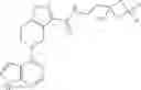 Fig. 77 - Bycyclic JAK inhibitors and uses thereof