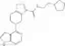 Fig. 86 - Bycyclic JAK inhibitors and uses thereof