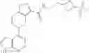 Fig. 97 - Bycyclic JAK inhibitors and uses thereof