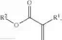 Fig. 05 - Method of preparing acryloxy-functional organosilicon compounds