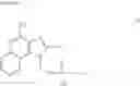Fig. 02 - PHOSPHOLIPIDATION OF IMIDAZOQUINOLINES AND OXOADENINES