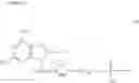 Fig. 04 - PHOSPHOLIPIDATION OF IMIDAZOQUINOLINES AND OXOADENINES