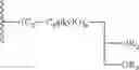 Fig. 28 - PHOSPHOLIPIDATION OF IMIDAZOQUINOLINES AND OXOADENINES