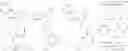 Fig. 33 - Organic electroluminescent materials and devices