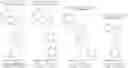 Fig. 35 - Organic electroluminescent materials and devices