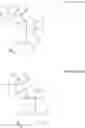 Fig. 95 - 5'-Cyclo-Phosphonate Modified Nucleotides