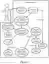 Fig. 10 - Methods and Devices for the Enrichment of Immunoglobulin from Blood
