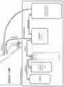 Fig. 15 - Methods and Devices for the Enrichment of Immunoglobulin from Blood