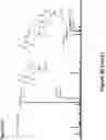 Fig. 127 - Synthetic cyclic peptides and methods of preparation and use thereof