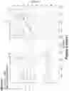 Fig. 22 - Synthetic cyclic peptides and methods of preparation and use thereof