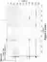 Fig. 24 - Synthetic cyclic peptides and methods of preparation and use thereof