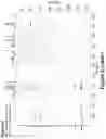 Fig. 32 - Synthetic cyclic peptides and methods of preparation and use thereof