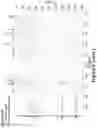 Fig. 33 - Synthetic cyclic peptides and methods of preparation and use thereof