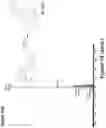 Fig. 89 - Synthetic cyclic peptides and methods of preparation and use thereof