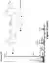 Fig. 93 - Synthetic cyclic peptides and methods of preparation and use thereof