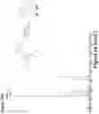 Fig. 94 - Synthetic cyclic peptides and methods of preparation and use thereof