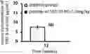 Fig. 01 - PEPTIDE AND FOR TREATING INFLAMMATORY DISEASE AND PAIN USING THE SAME
