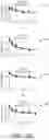 Fig. 10 - Polypeptides and compositions comprising the same