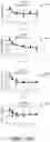 Fig. 11 - Polypeptides and compositions comprising the same