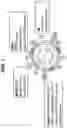 Fig. 02 - Antigen delivery platforms