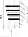 Fig. 20 - Antigen delivery platforms