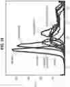 Fig. 51 - Antigen delivery platforms