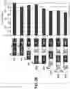 Fig. 52 - Antigen delivery platforms