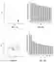 Fig. 11 - UNIQUE APHID POLYPEPTIDES FOR USE IN MODIFYING CELLS