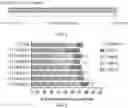 Fig. 02 - Silk nucleotides and proteins and methods of use
