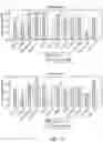 Fig. 09 - SYNTHETIC MOLECULAR FEEDBACK CIRCUITS AND METHODS OF USING THE SAME