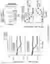 Fig. 12 - SYNTHETIC MOLECULAR FEEDBACK CIRCUITS AND METHODS OF USING THE SAME