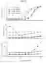 Fig. 16 - SYNTHETIC MOLECULAR FEEDBACK CIRCUITS AND METHODS OF USING THE SAME