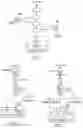 Fig. 03 - CAGED-DEGRON-BASED MOLECULAR FEEDBACK CIRCUITS AND METHODS OF USING THE SAME